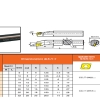 SCLCR METALMECANICA