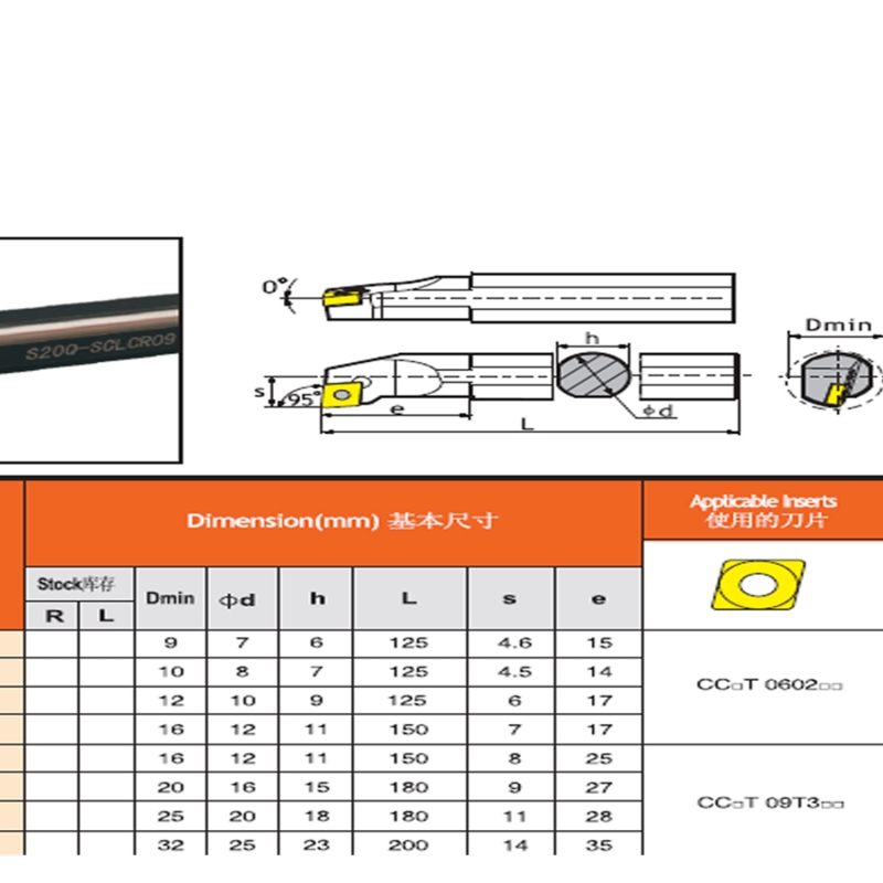 SCLCR METALMECANICA